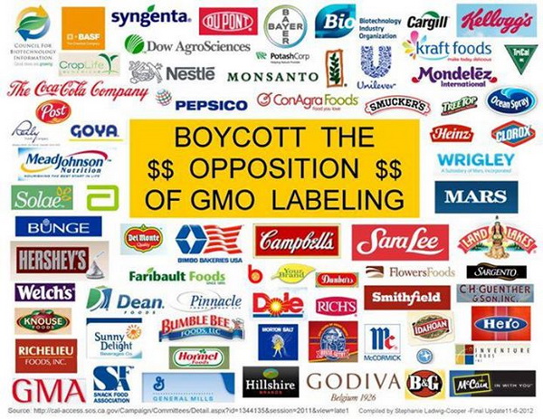 GMO label